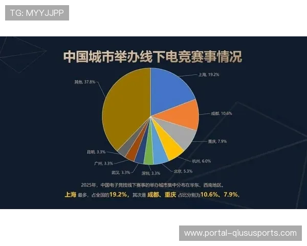 电竞产业链持续完善,从赛事到周边产品全面发展