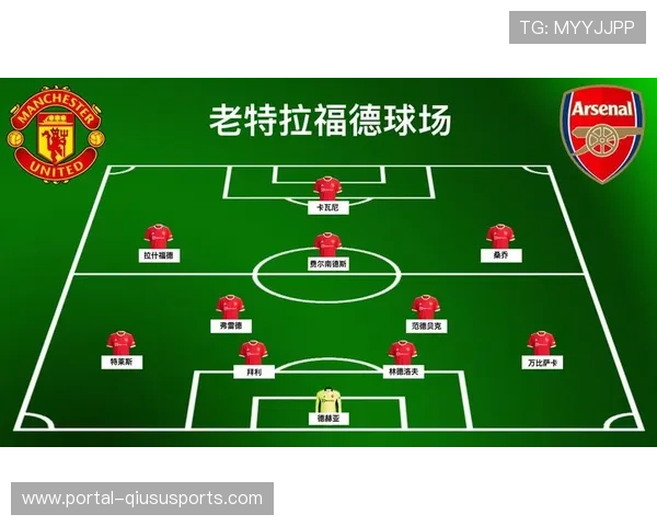 老特拉福德战术实验：曼联新阵型下的攻防平衡